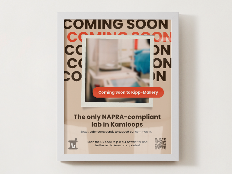 Kipp Mallery Pharmacy Poster