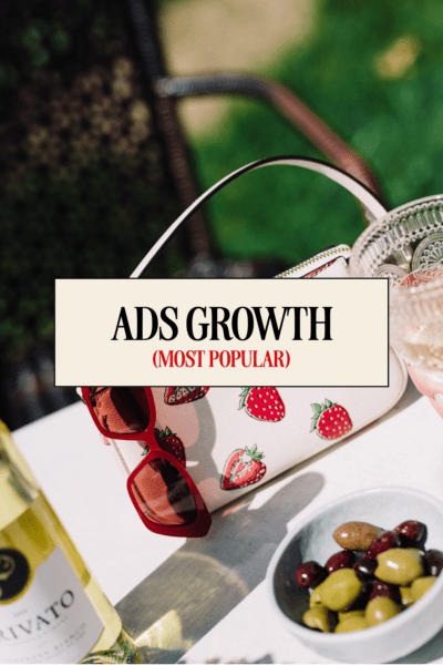 Ads Growth package, the most popular advertising option for growing businesses.